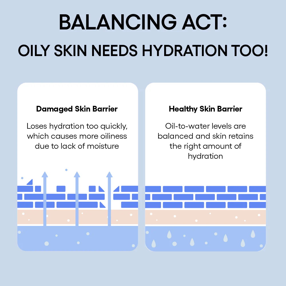 Water Bank Blue Hyaluronic Gel Moisturizer - Image 7