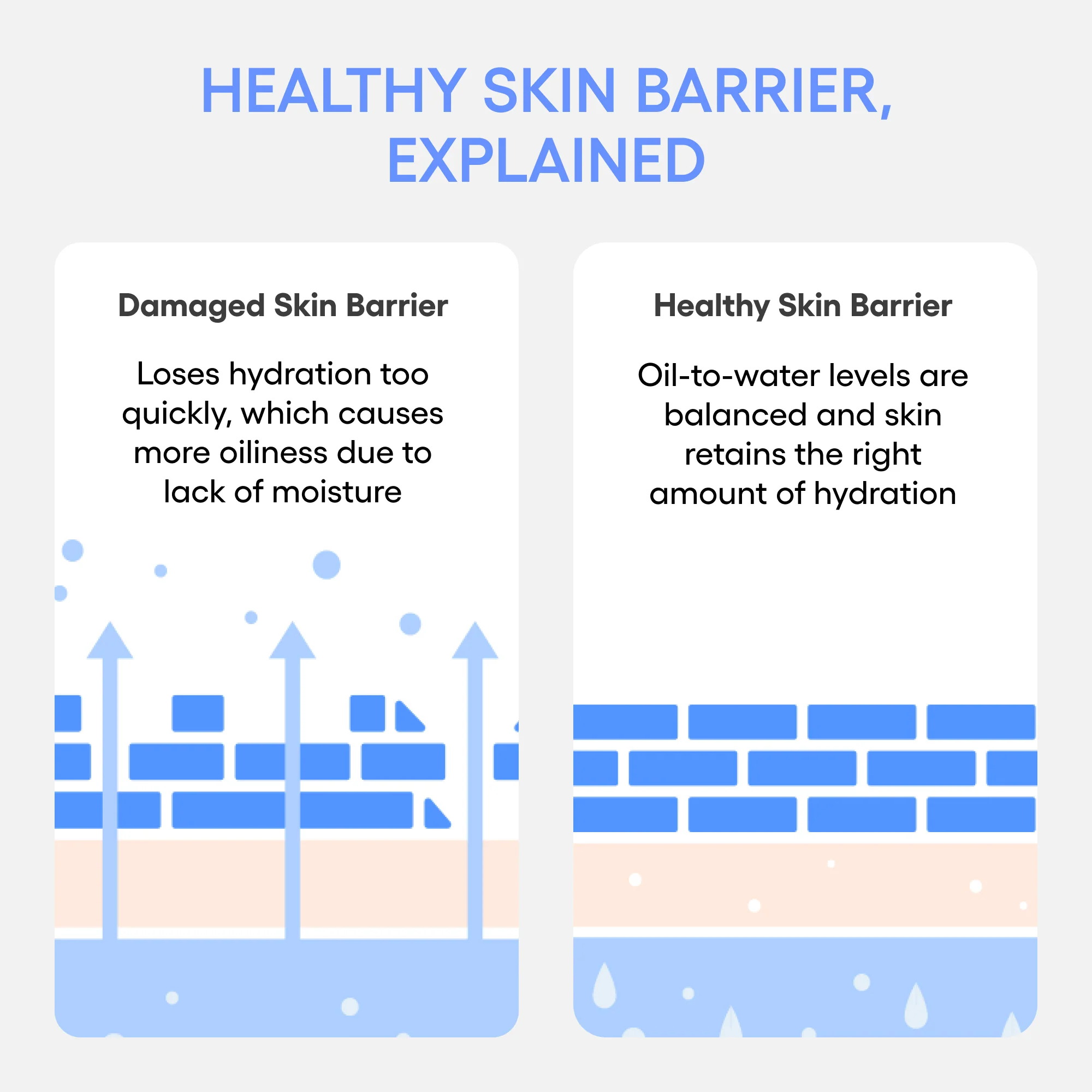 Water Bank Blue Hyaluronic Cream Moisturizer - Image 10